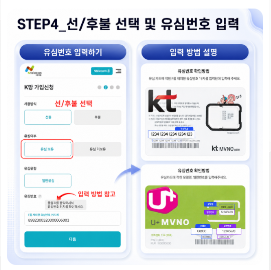회사 셀프개통 안내 STEP 4 선·후불 선택과 유심번호 입력
